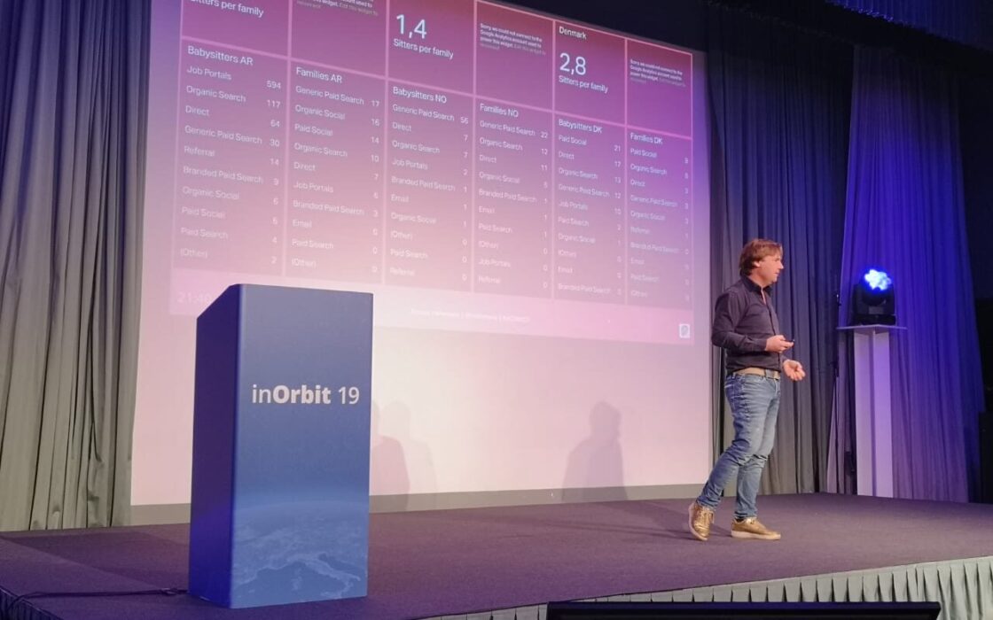InOrbit 2019