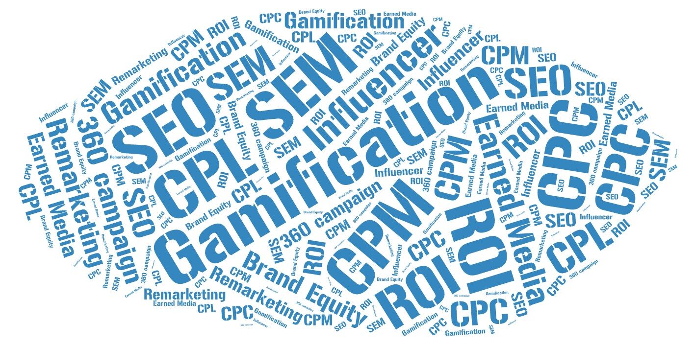 Online Marketing Buzzwords