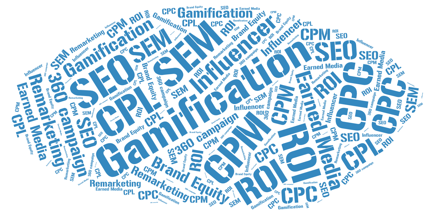 Online Marketing Buzzwords